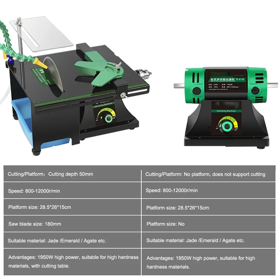 2025 1950W Variable Speed Benc - Bench Buffer Jewelry Polishing Machine review and price
