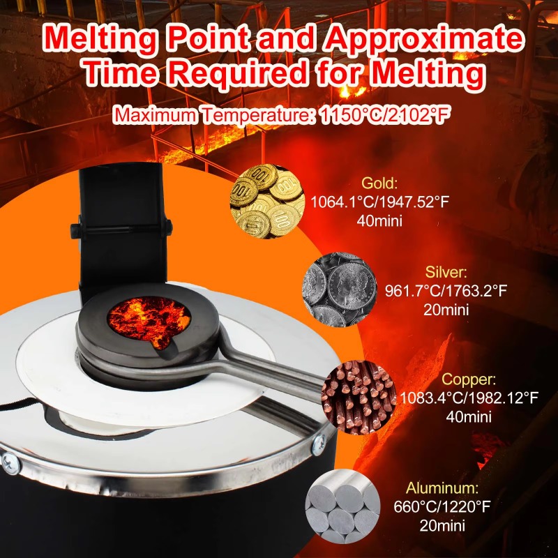 1/2/3 kg 2000F Mini Digital Go - Gold Melting Furnace Crucible 2Kg review and price